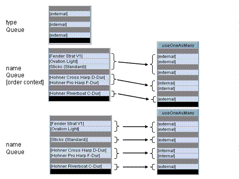 This graphic is explained in the accompanying text