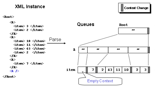 This graphic is explained in the accompanying text