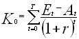 This graphic is explained in the accompanying text