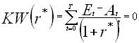 This graphic is explained in the accompanying text