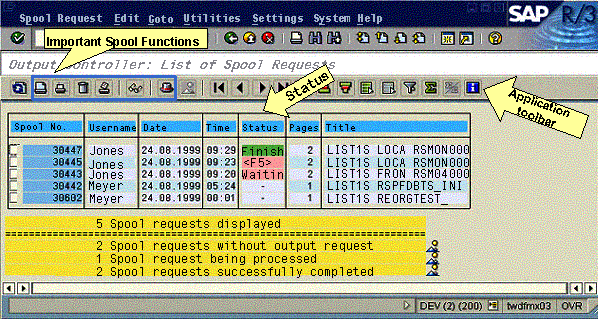 This graphic is explained in the accompanying text