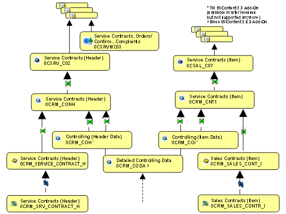 This graphic is explained in the accompanying text