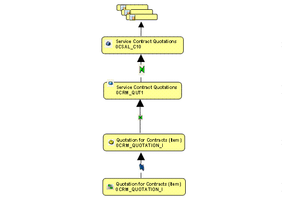 This graphic is explained in the accompanying text