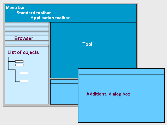 This graphic is explained in the accompanying text