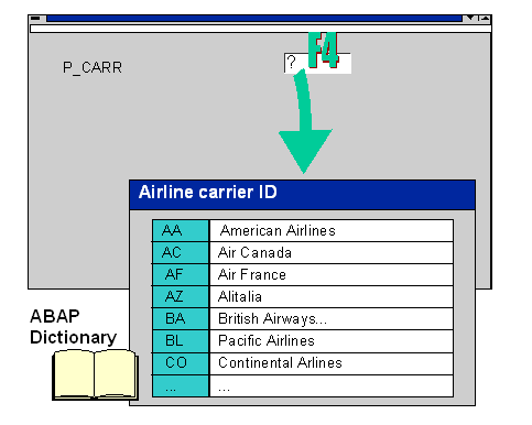 This graphic is explained in the accompanying text