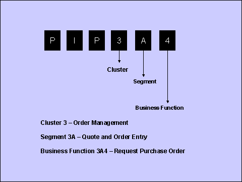 This graphic is explained in the accompanying text