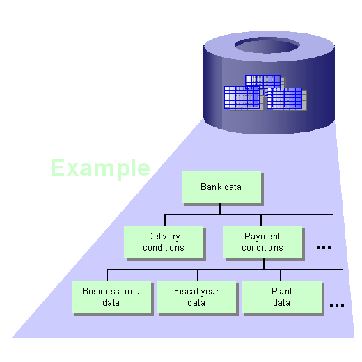 This graphic is explained in the accompanying text