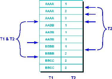 This graphic is explained in the accompanying text