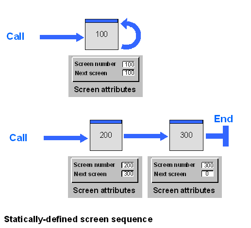This graphic is explained in the accompanying text