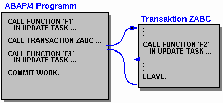 This graphic is explained in the accompanying text