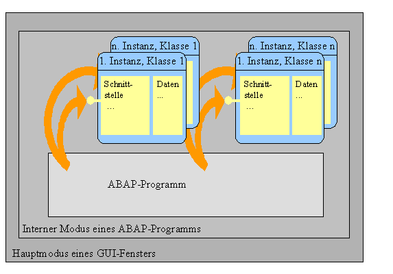 This graphic is explained in the accompanying text