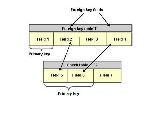 This graphic is explained in the accompanying text