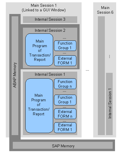 This graphic is explained in the accompanying text