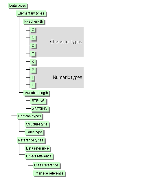 This graphic is explained in the accompanying text