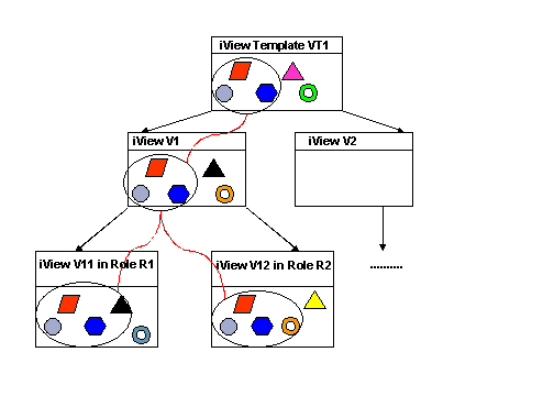 This graphic is explained in the accompanying text
