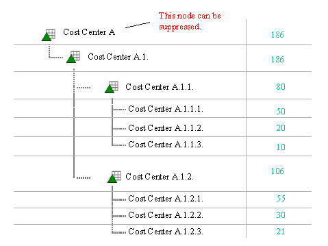 This graphic is explained in the accompanying text
