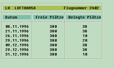 Diese Grafik wird im zugeh&ouml;rigen Text erkl&auml;rt