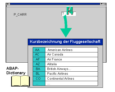 Diese Grafik wird im zugehörigen Text erklärt