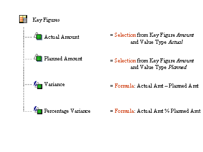 This graphic is explained in the accompanying text