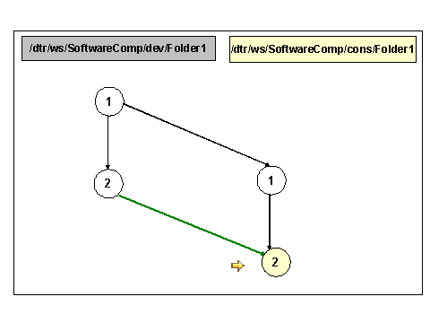 Diese Grafik wird im zugeh&ouml;rigen Text erkl&auml;rt