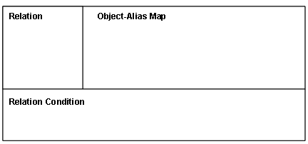 This graphic is explained in the accompanying text