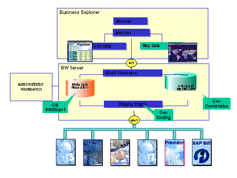 This graphic is explained in the accompanying text