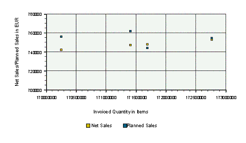 This graphic is explained in the accompanying text