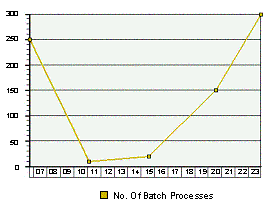 This graphic is explained in the accompanying text