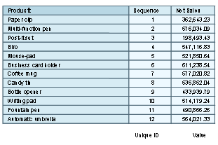 This graphic is explained in the accompanying text