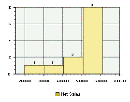 This graphic is explained in the accompanying text