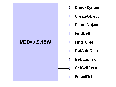 This graphic is explained in the accompanying text