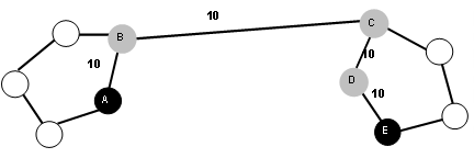 This graphic is explained in the accompanying text