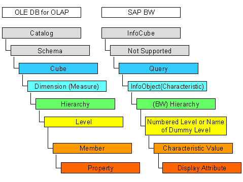 This graphic is explained in the accompanying text
