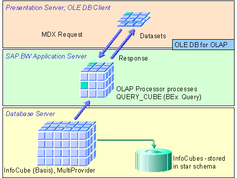 This graphic is explained in the accompanying text