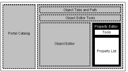 This graphic is explained in the accompanying text