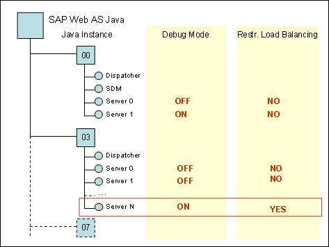 This graphic is explained in the accompanying text