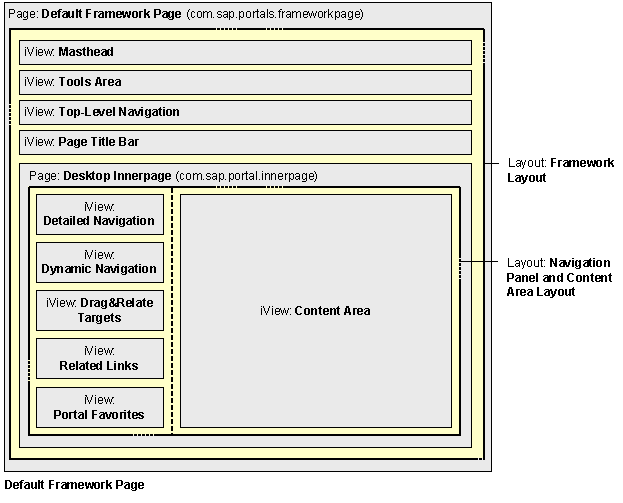 This graphic is explained in the accompanying text