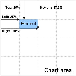This graphic is explained in the accompanying text