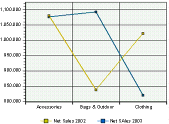 This graphic is explained in the accompanying text