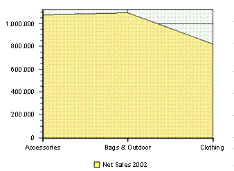 This graphic is explained in the accompanying text