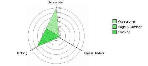 This graphic is explained in the accompanying text