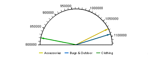 This graphic is explained in the accompanying text