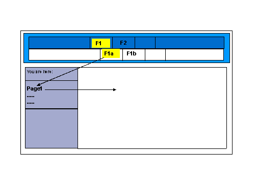 This graphic is explained in the accompanying text
