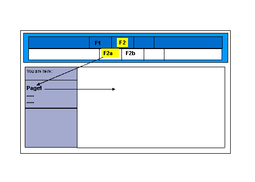 This graphic is explained in the accompanying text
