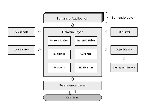 This graphic is explained in the accompanying text