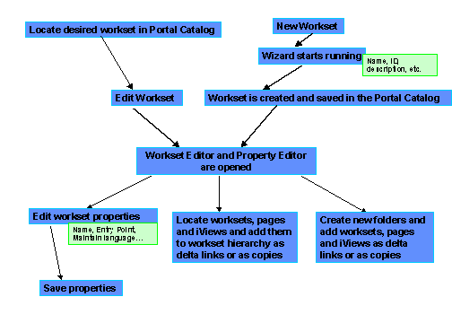 Diese Grafik wird im zugeh&ouml;rigen Text erkl&auml;rt