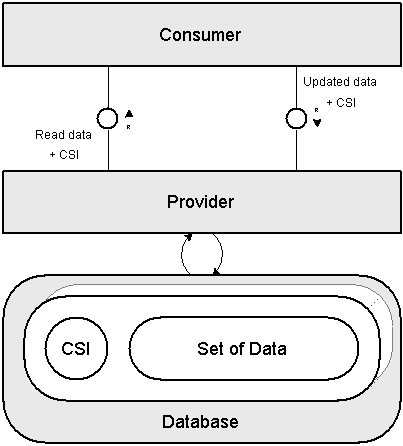 This graphic is explained in the accompanying text. This graphic is explained in the accompanying text.