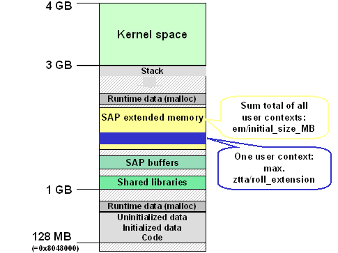This graphic is explained in the accompanying text