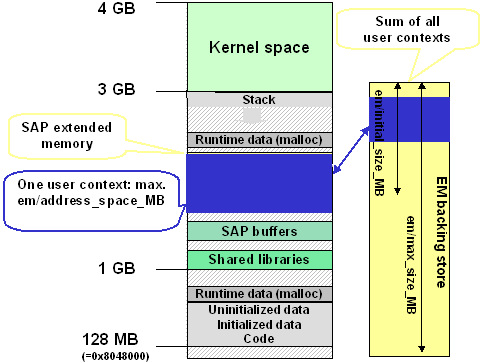 This graphic is explained in the accompanying text