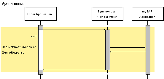 This graphic is explained in the accompanying text.